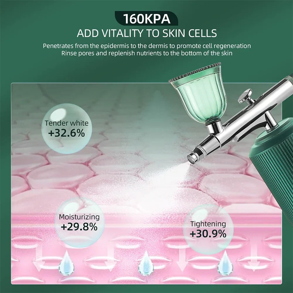 Mini Airbrush Kit – Multifunctional Spray Gun for Beauty & Creative Use